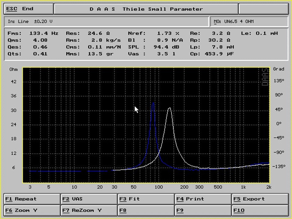 Crescendo Audio - UN-65v3 6,5" Midbass