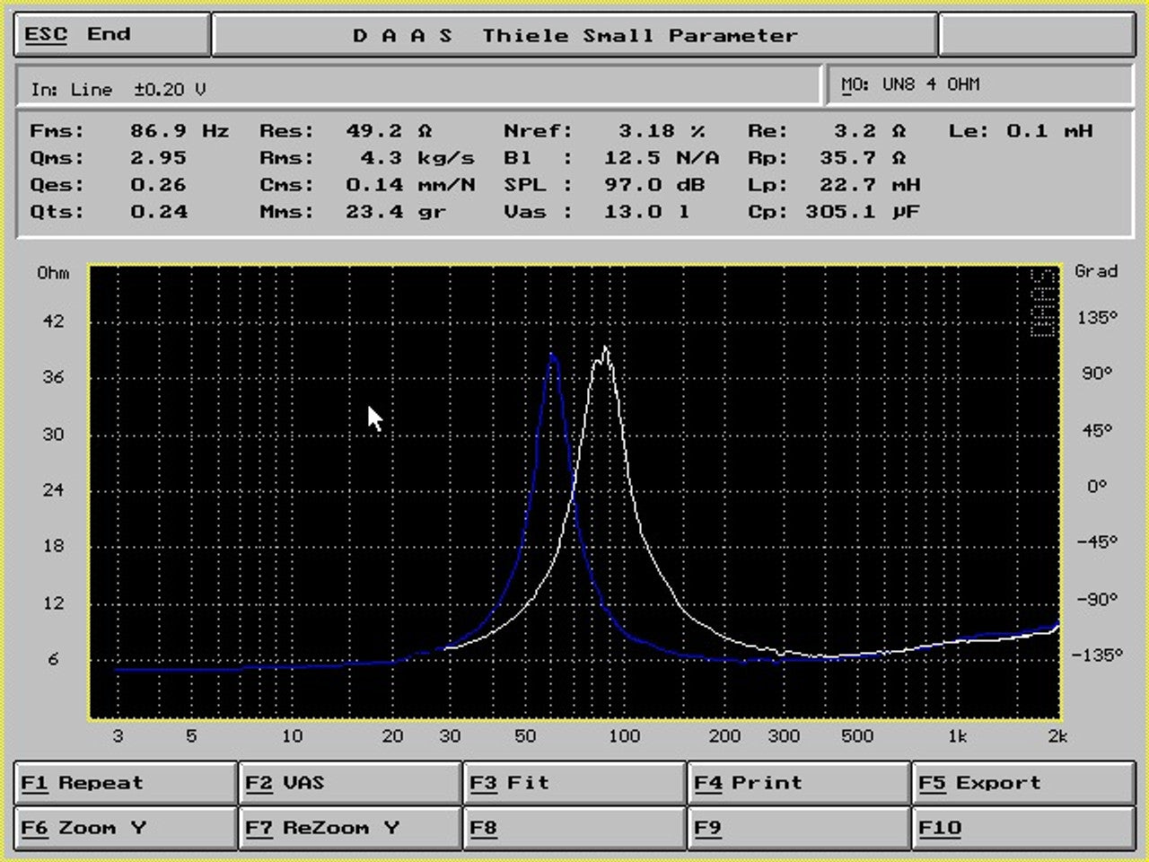 Crescendo Audio - UN-8v3 8" Midbass