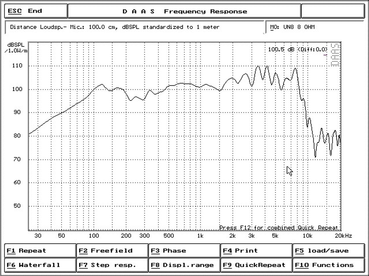 Crescendo Audio - UN-8v3 8" Midbass