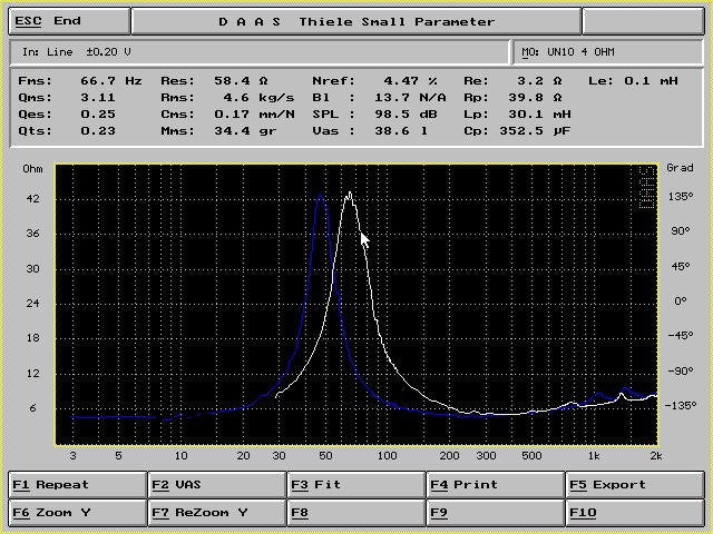 Crescendo Audio - UN-10v3 10" Midbass