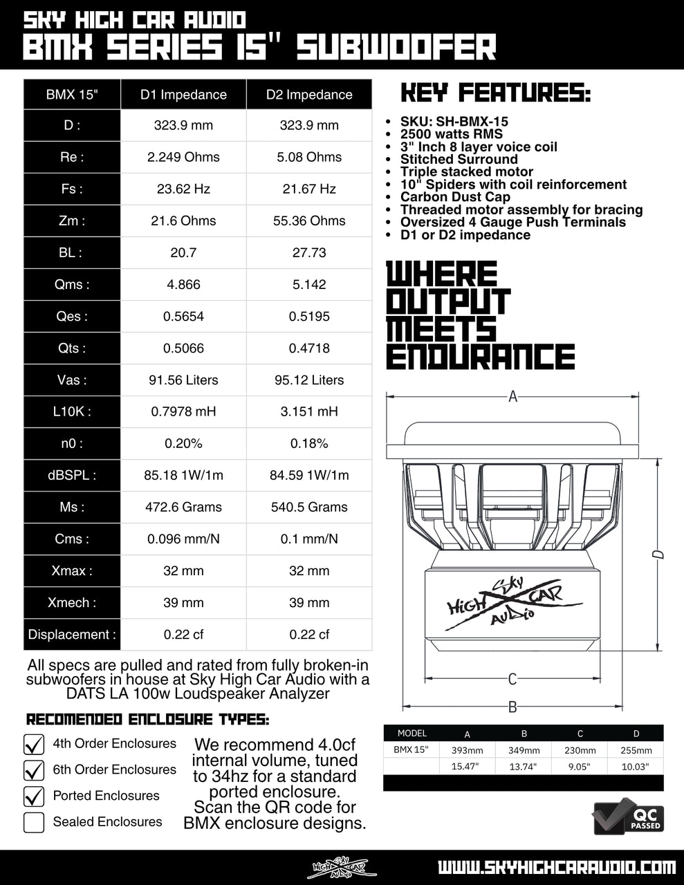 Sky High Car Audio - BMX Series 15”