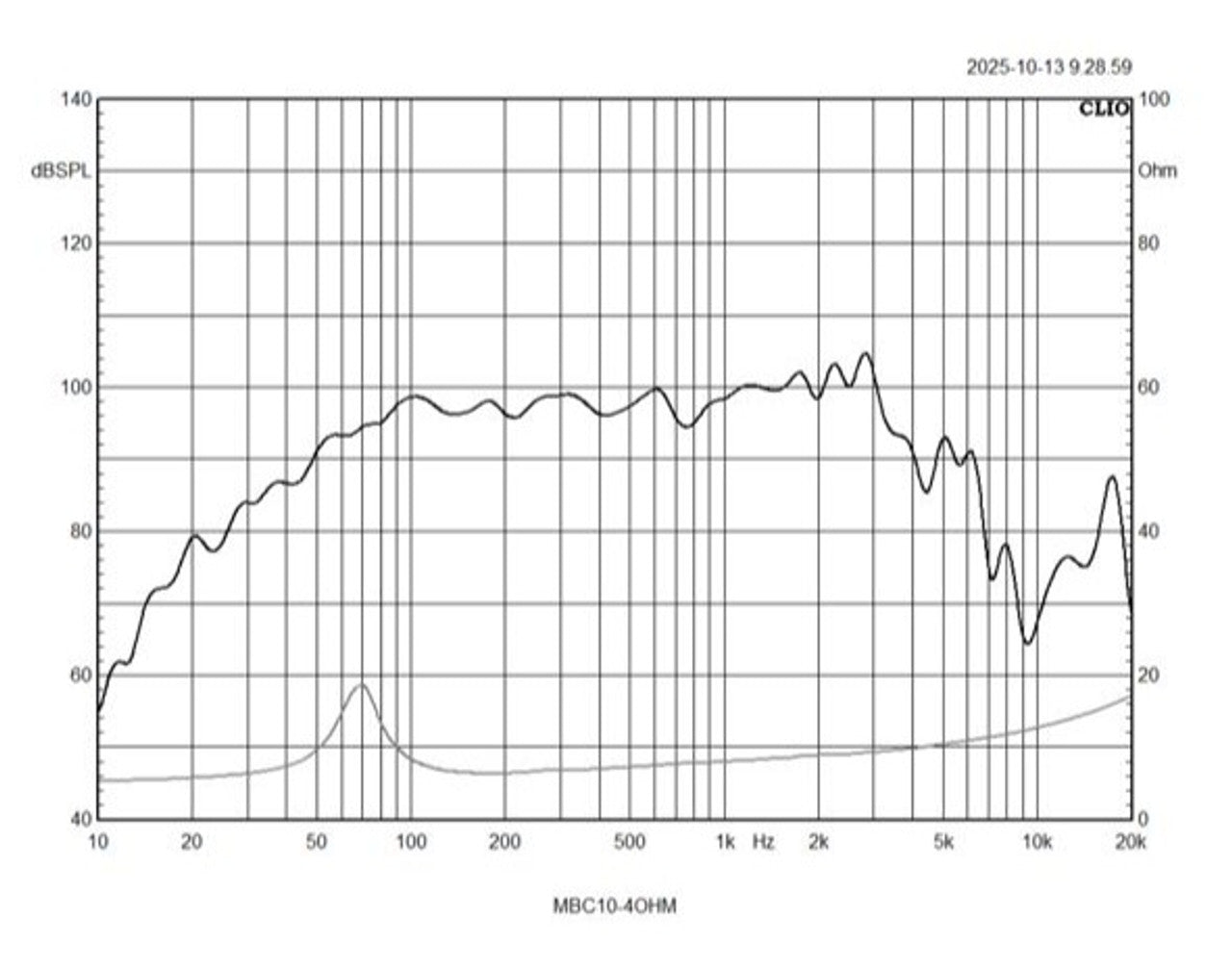 Crescendo Audio - MBC 10" MidBass Cartel Woofer