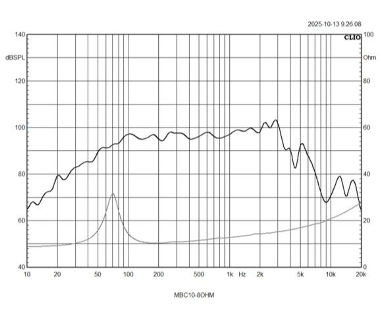 Crescendo Audio - MBC 10" MidBass Cartel Woofer