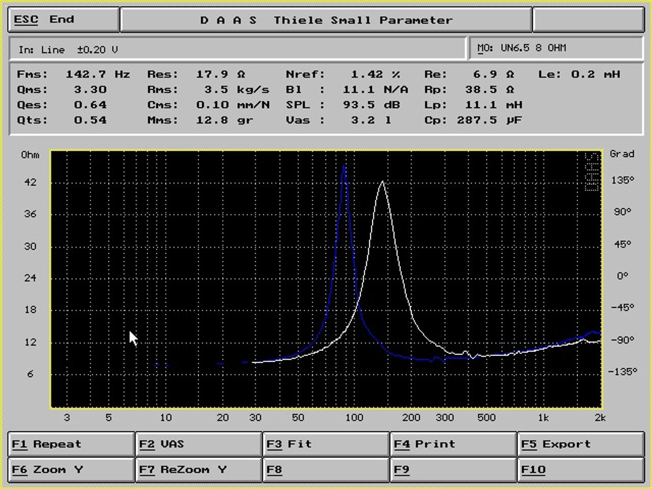 Crescendo Audio - UN-65v3 6,5" Midbass