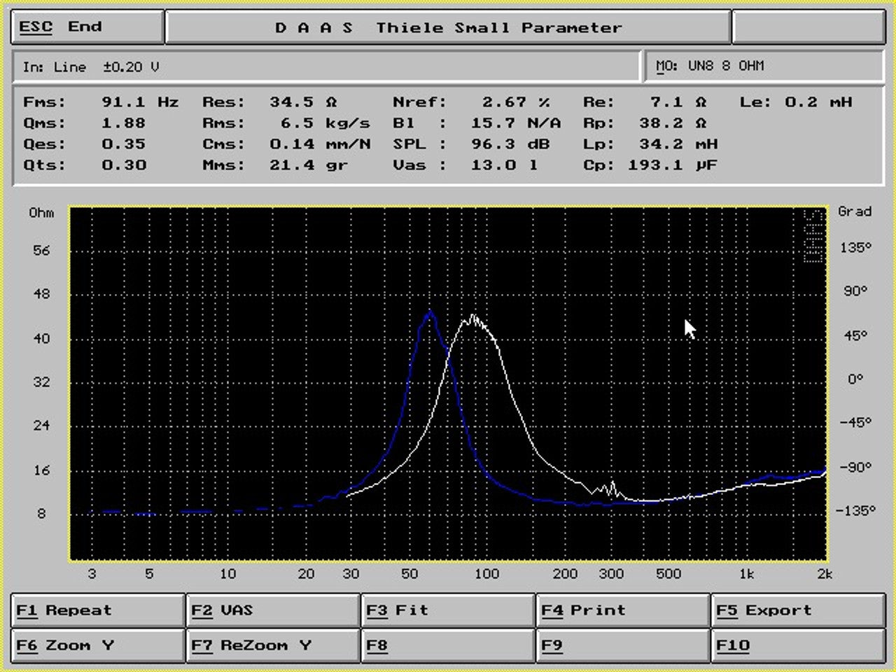 Crescendo Audio - UN-8v3 8" Midbass