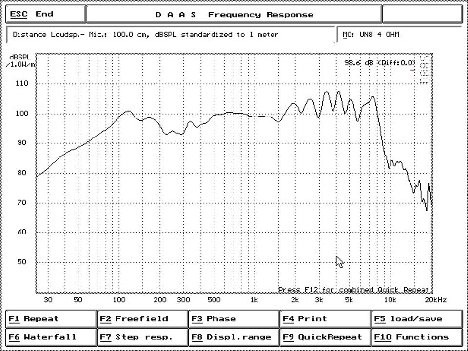 Crescendo Audio - UN-8v3 8" Midbass