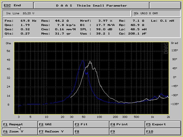 Crescendo Audio - UN-10v3 10" Midbass
