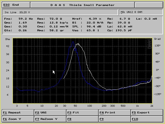 Crescendo Audio - UN-12v3 12" Midbass