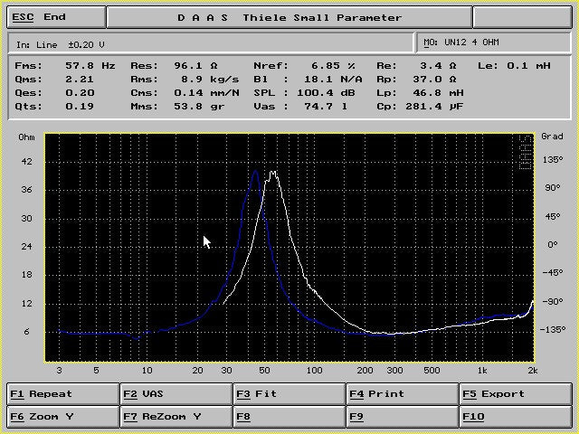 Crescendo Audio - UN-12v3 12" Midbass