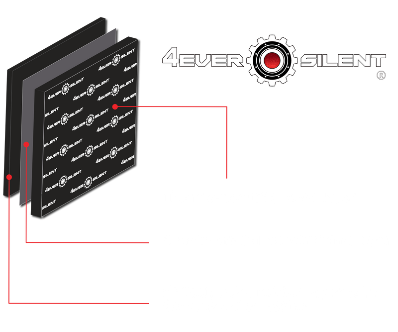 4Ever Silent - Demping Pakket