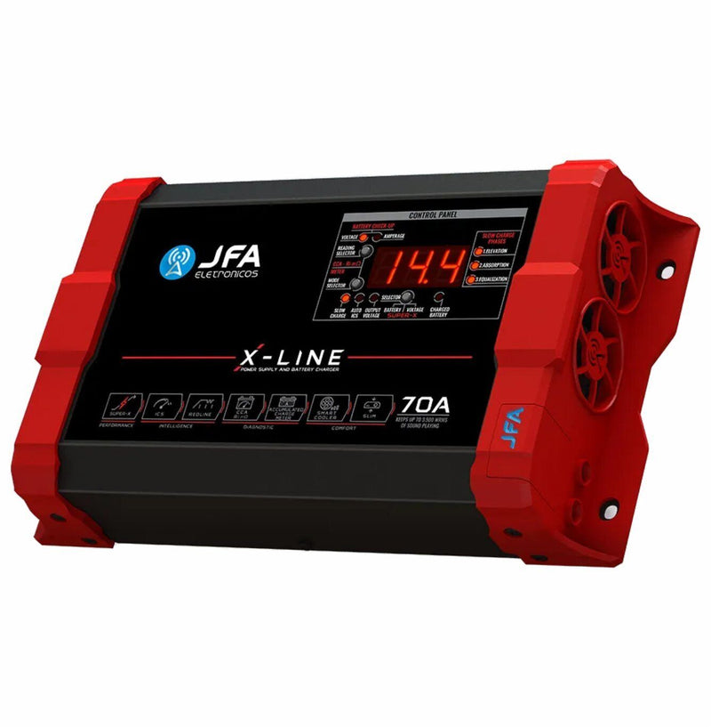 JFA X-Line - 70A Voeding & Oplader