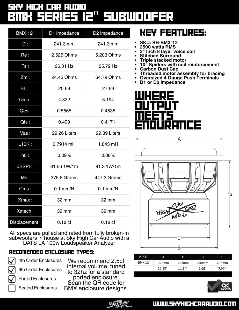 Sky High Car Audio - BMX Series 12”