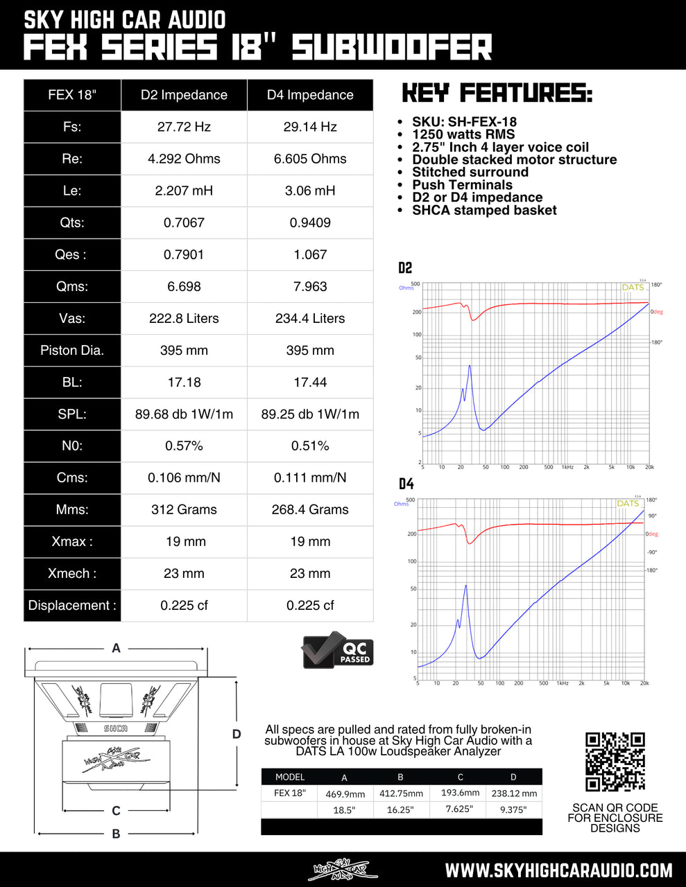 Sky High Car Audio - FEX Series 18”
