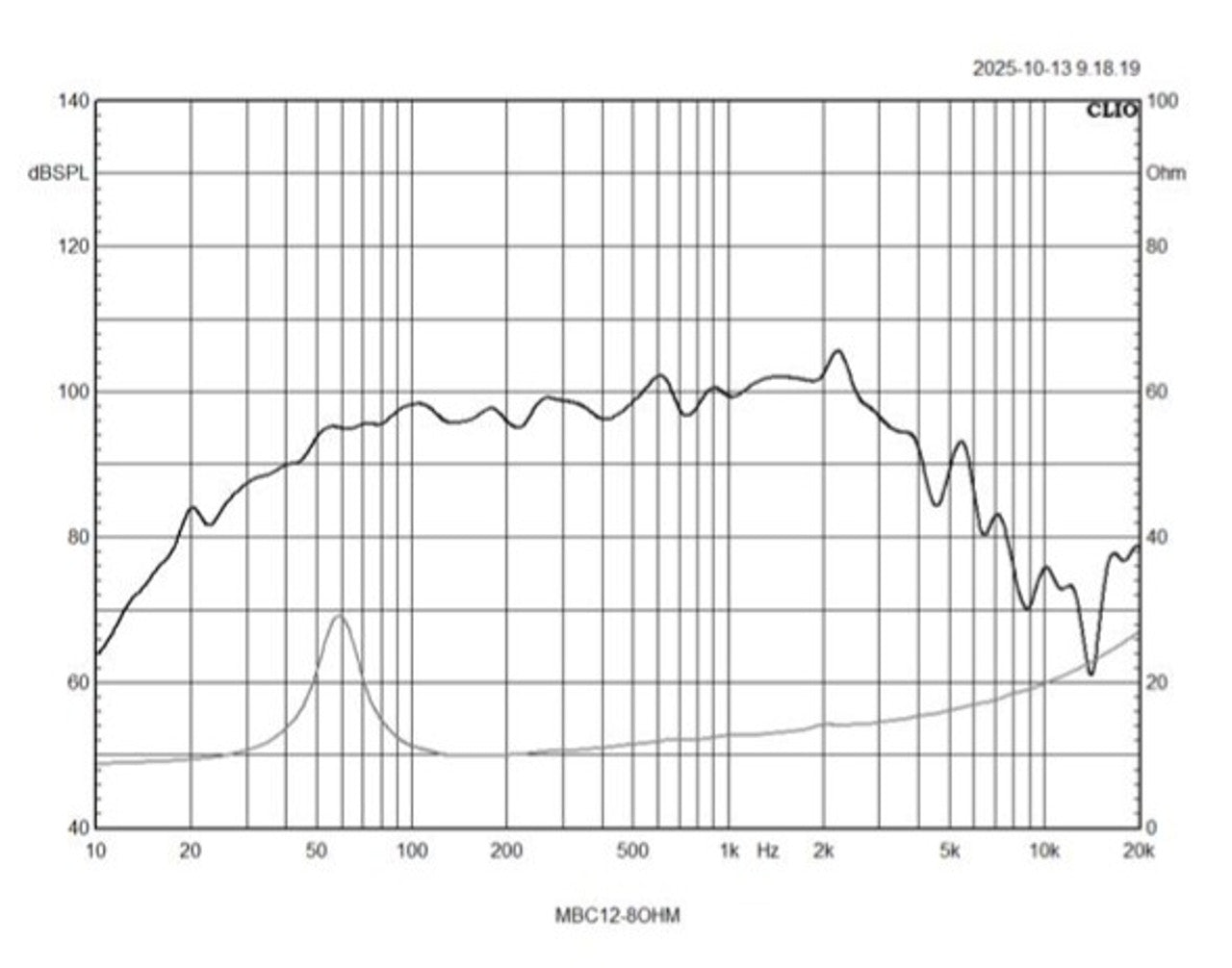 Crescendo Audio - MBC 12" MidBass Cartel Woofer