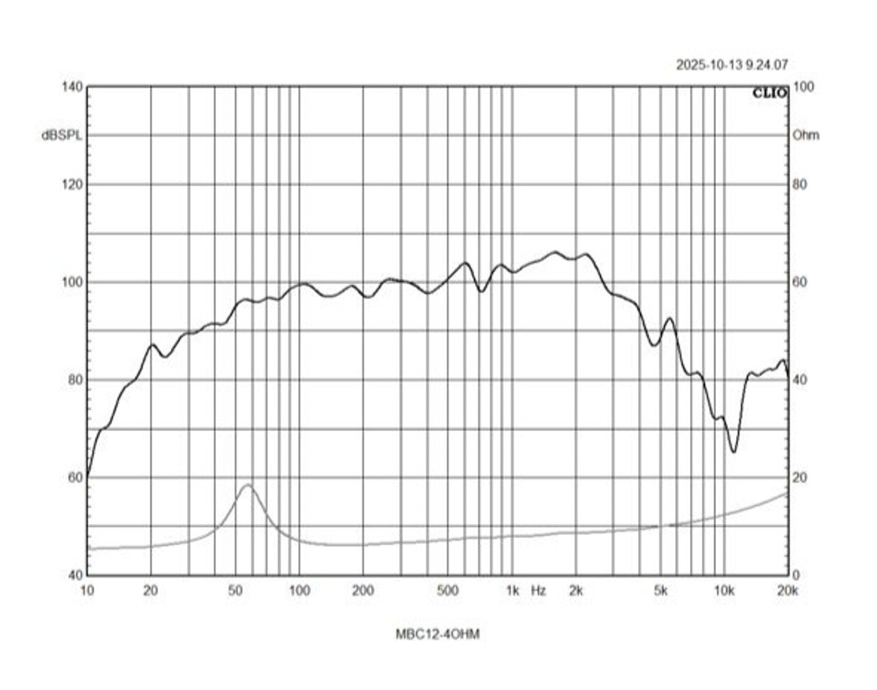 Crescendo Audio - MBC 12" MidBass Cartel Woofer