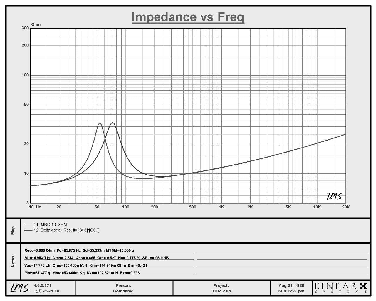 Crescendo Audio - MBC 10" MidBass Cartel Woofer